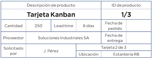 Spanish Kanban card example with product, quantity, lead time, supplier, and location