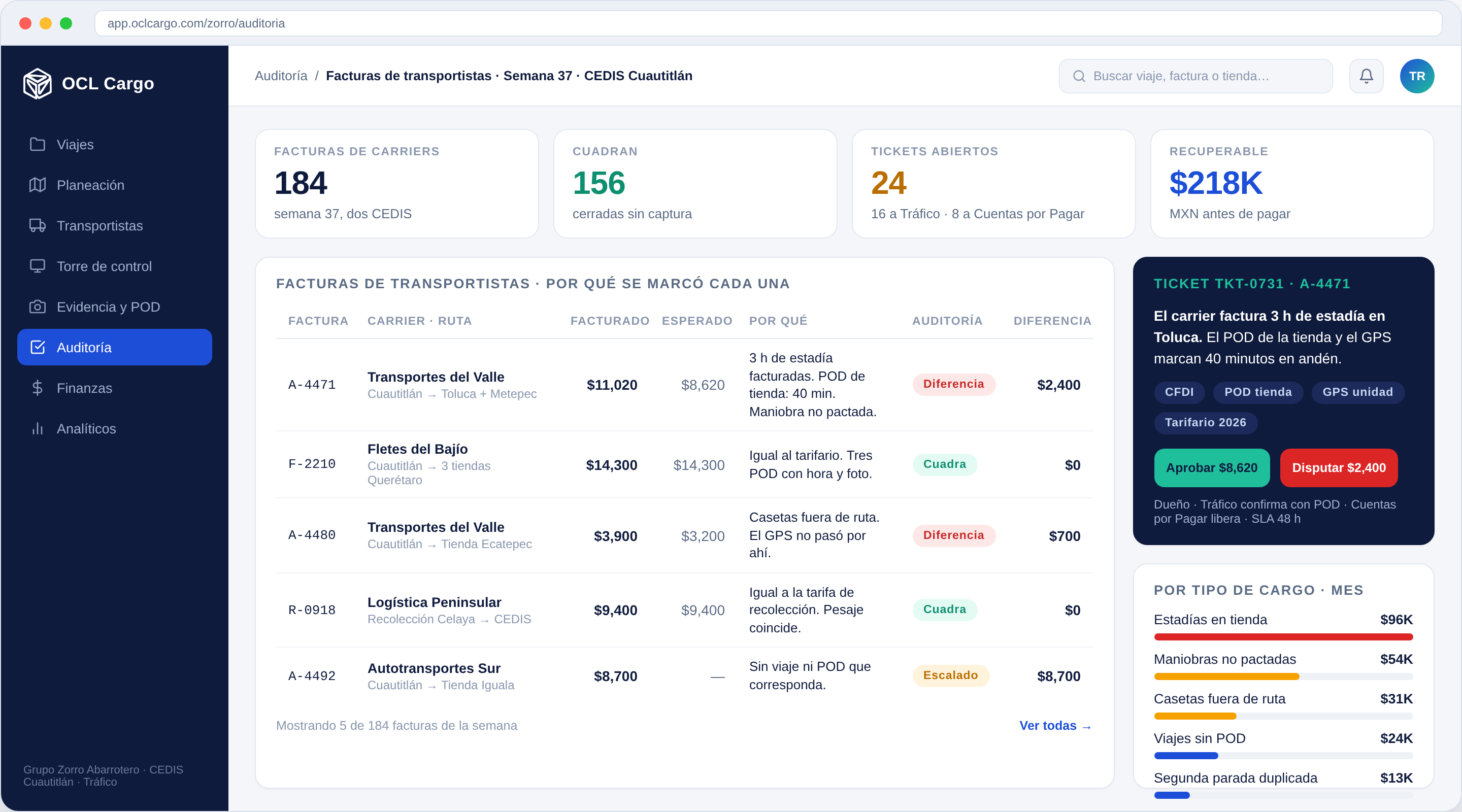 Pantalla de auditoría de OCL Cargo con facturas de transportistas, motivo de cada diferencia y ticket abierto